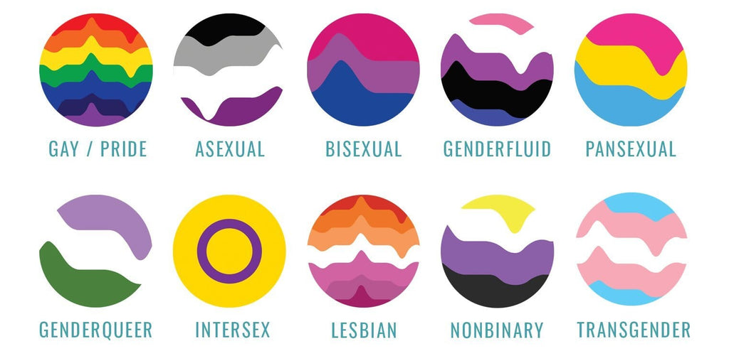 Pride Wave Acrylic Image Plugs